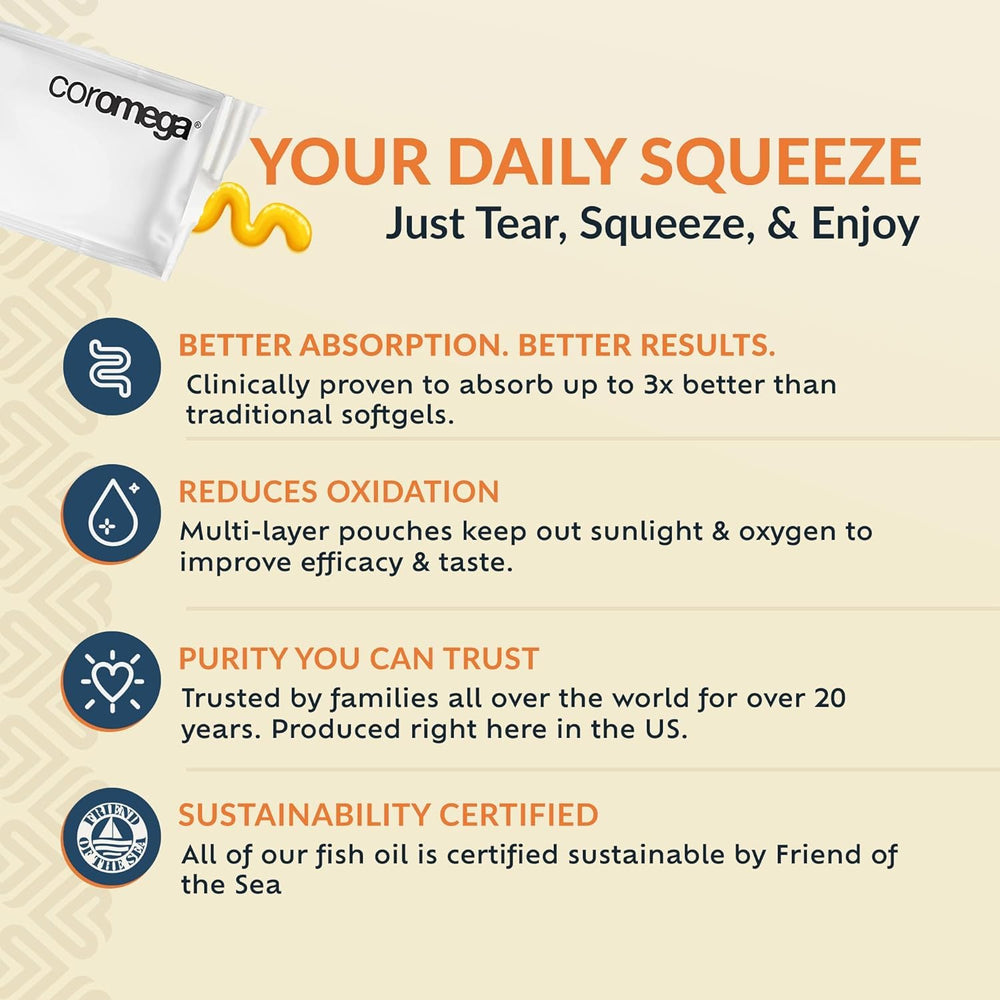 DHA and EPA omega-3 sources in Coromega Kids