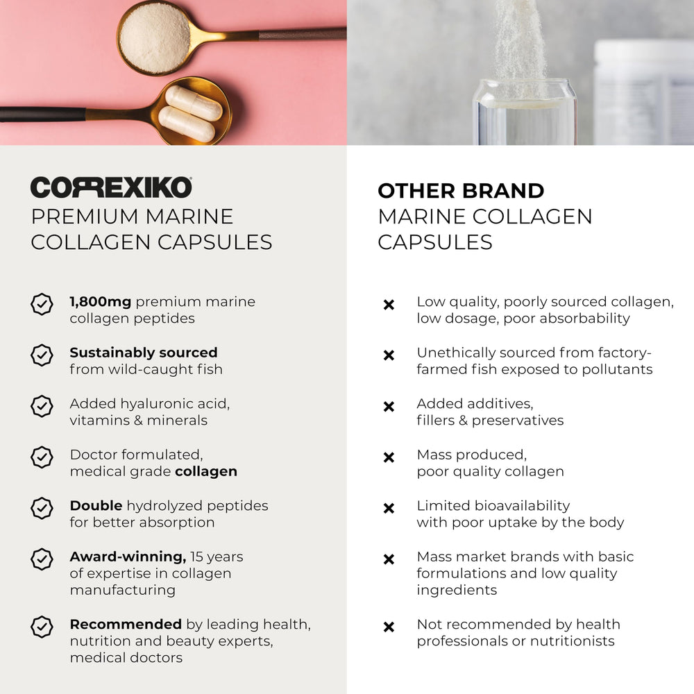 120 capsules bottle for a 30-day supply