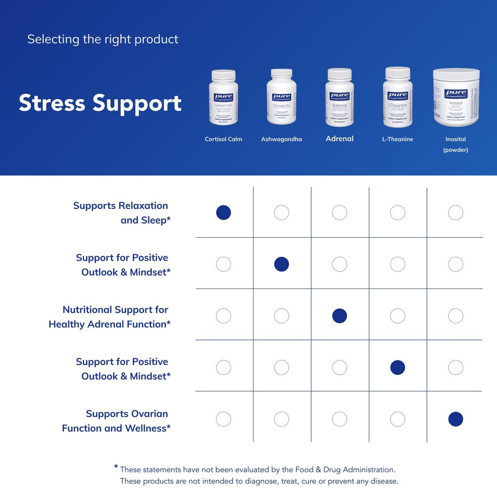 Allergen-free and GMO-free Pure Encapsulations claim