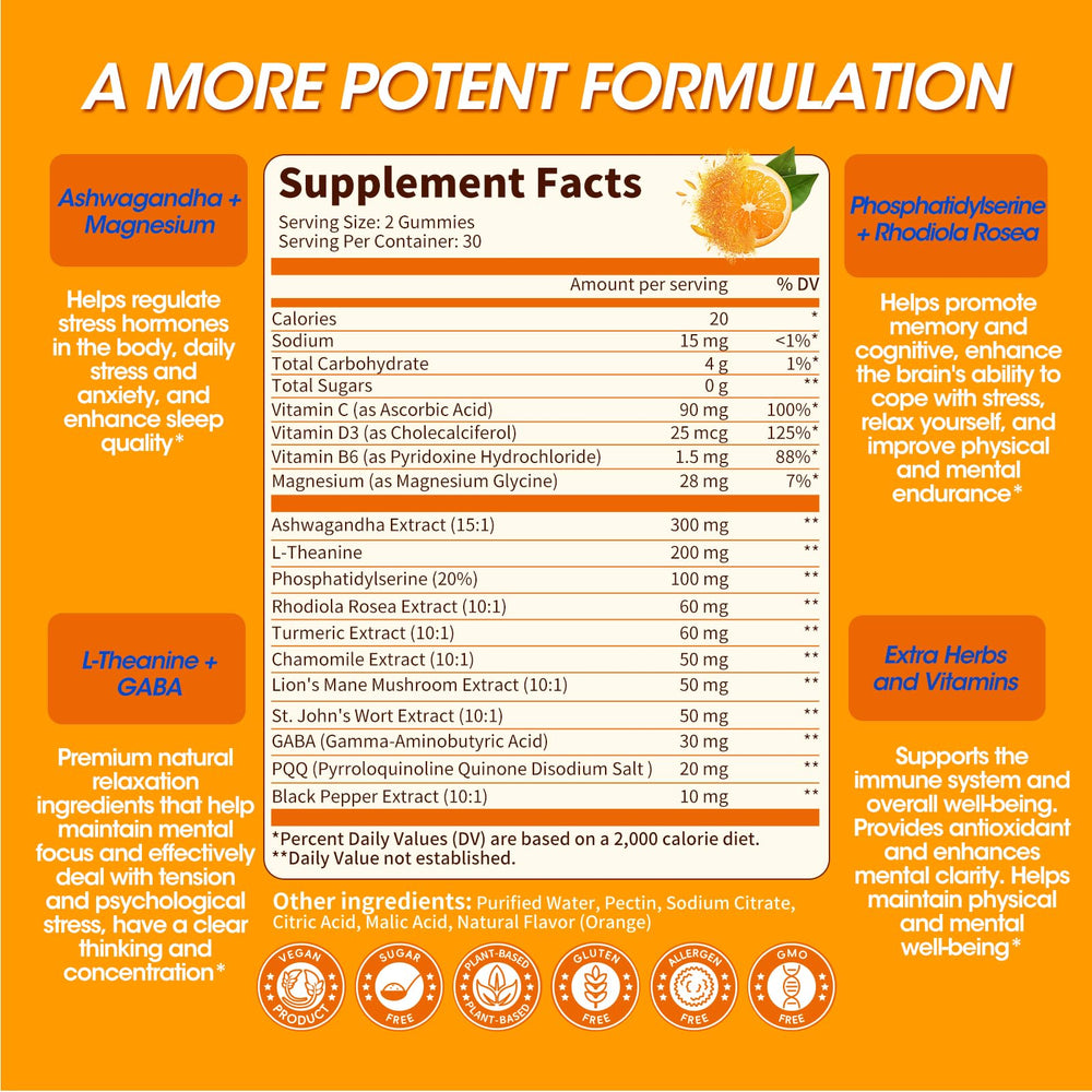 Close-up of 15-in-1 cortisol gummies ingredients