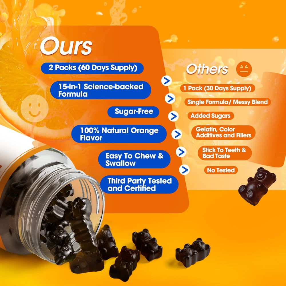 Vitamin C, D3, and B6 for immunity and metabolism