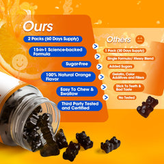 Vitamin C, D3, and B6 for immunity and metabolism