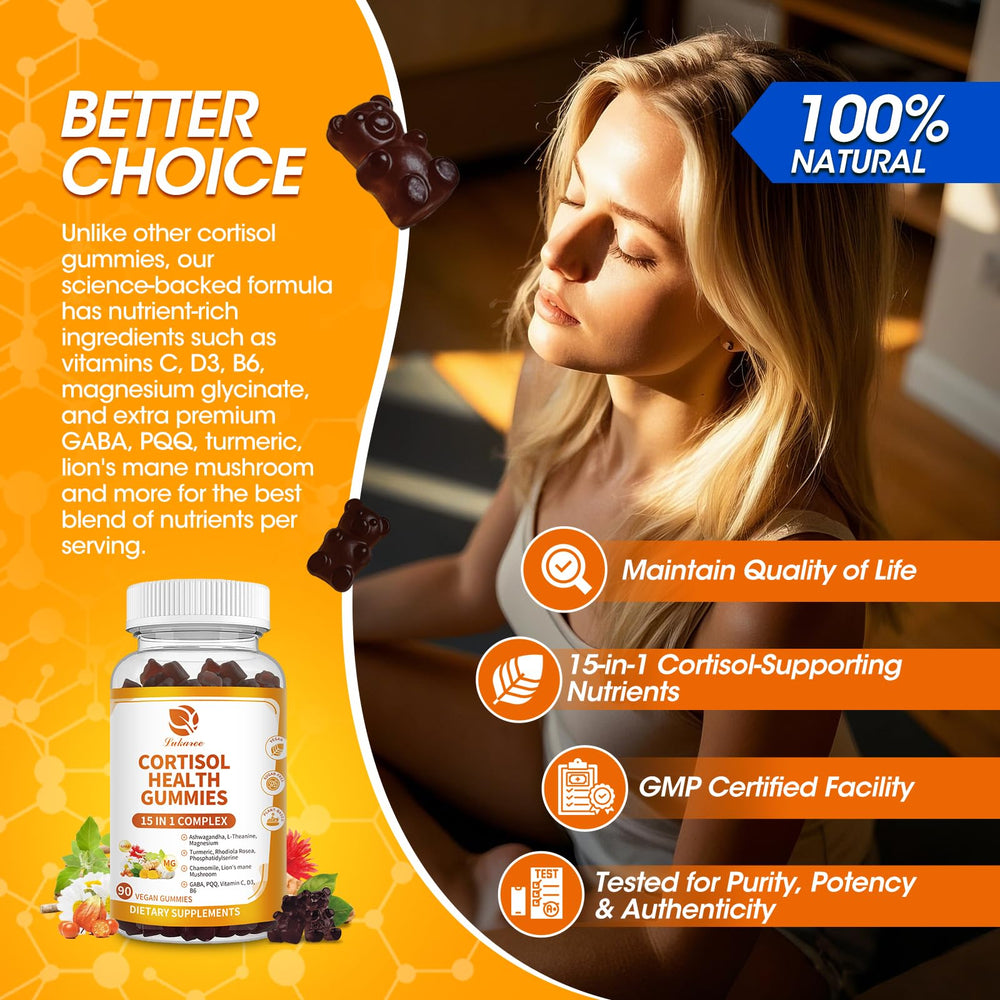 Graphic illustrating the 15-in-1 cortisol formula