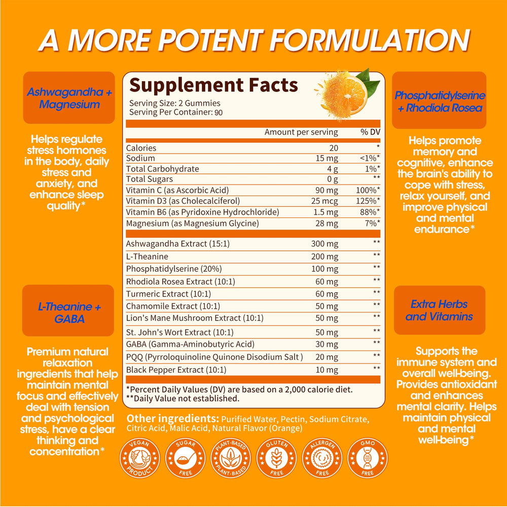 Two cortisol gummies next to the bottle to show serving size