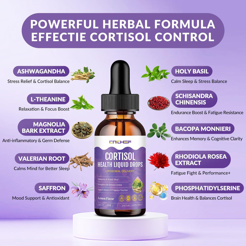 Ingredients overview of cortisol harmony complex