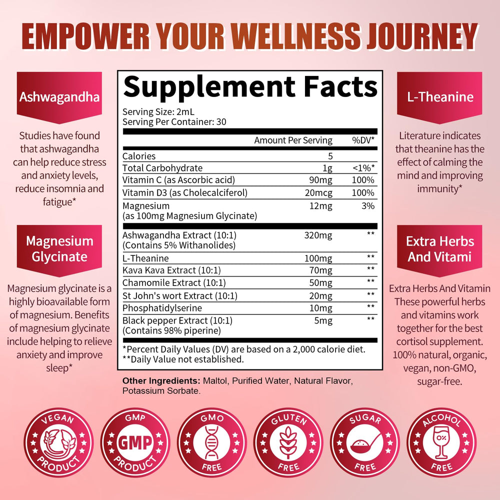 Hands applying cortisol liquid drops using a dropper