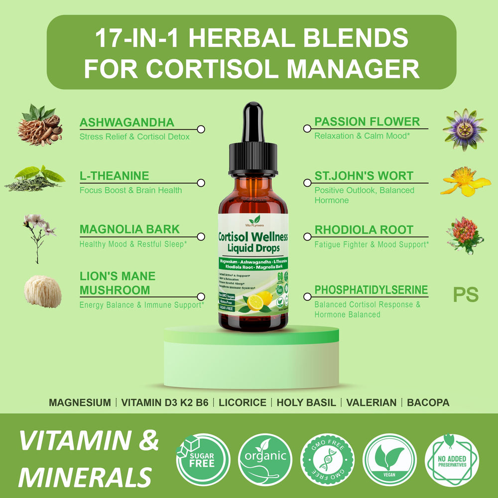 Droppers dispensing cortisol liquid drops