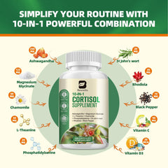 Cortisol Manager 2-pack bottle label and ingredients