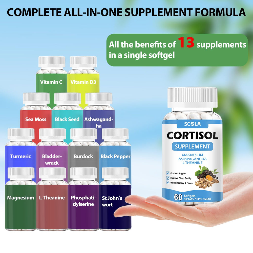 Close-up of cortisol supplement softgels showing two-daily serving