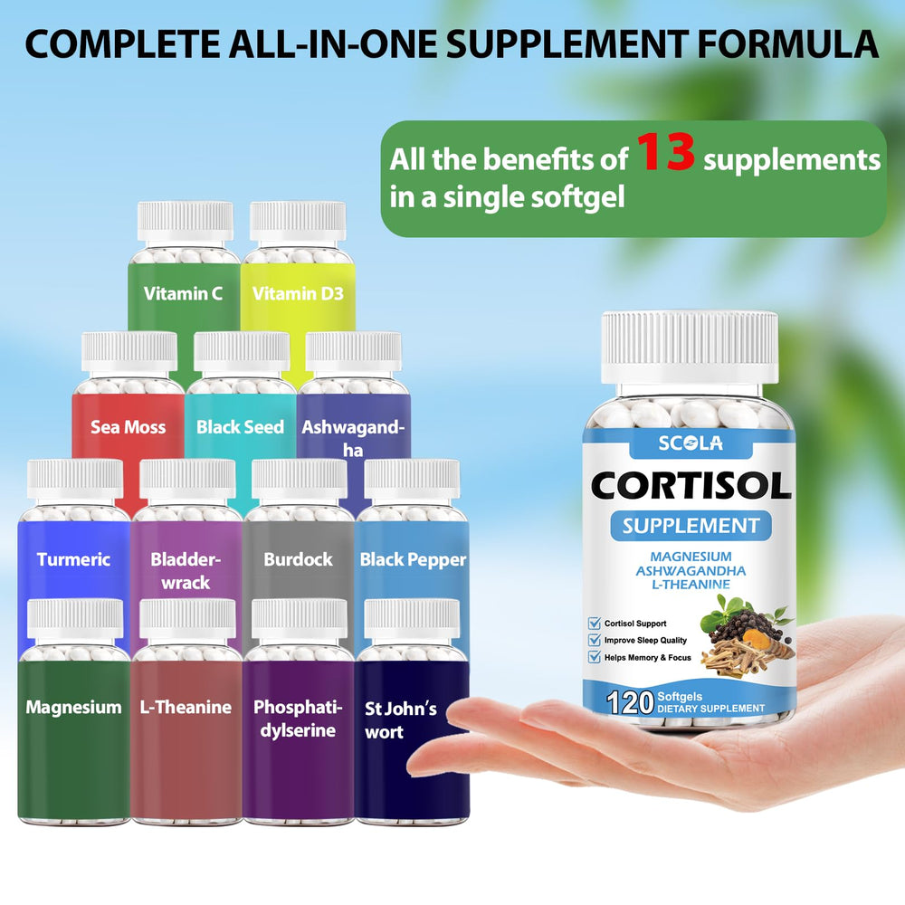 Close-up of cortisol supplement ingredients: magnesium, ashwagandha, and L-Theanine