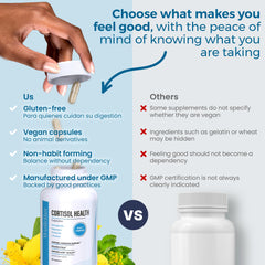 Lifestyle image of men and women using the supplement