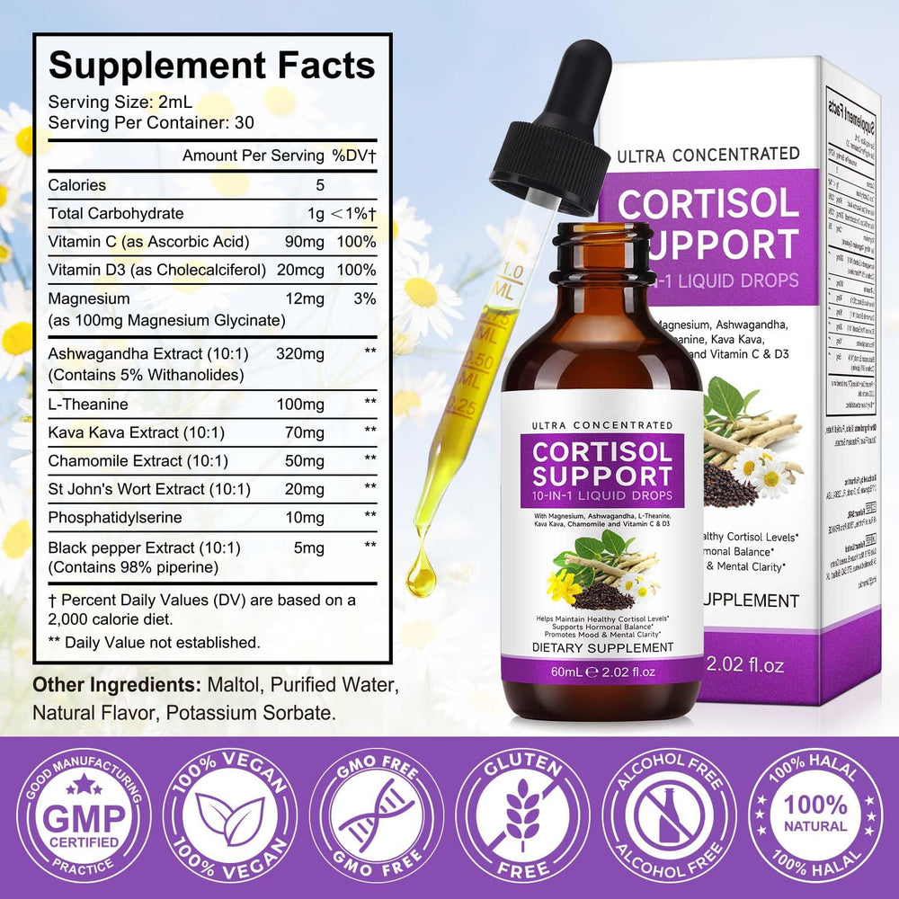 Close-up of 10-in-1 cortisol formula ingredients