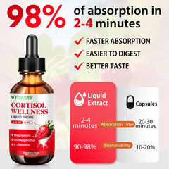 Product packaging and bottle for cortisol support drops