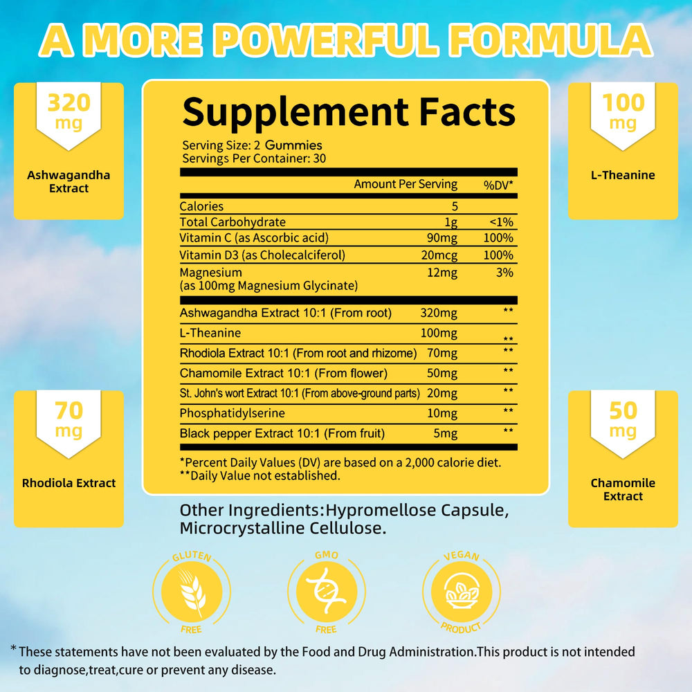 Blueberry-flavored vegan cortisol gummy close-up