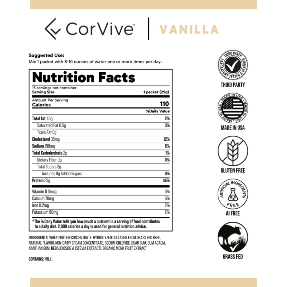 CorVive Protein + Collagen label close-up communicates gluten-free and soy-free formulation for sensitive diets.