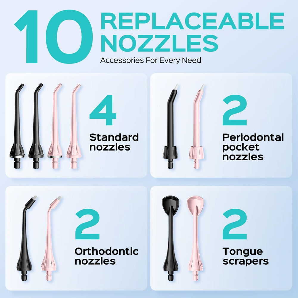 Five multifunction nozzles included with the COSLUS set