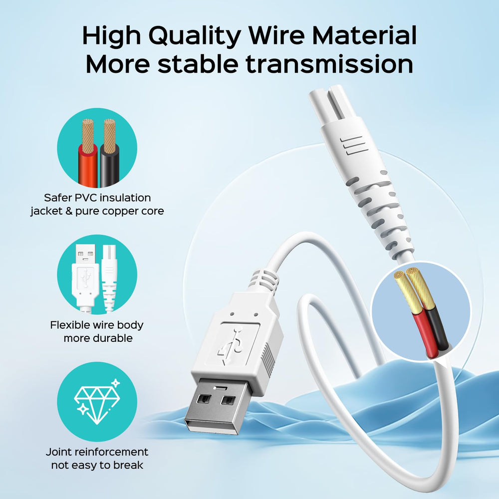 High-quality materials ensuring safe, durable charging