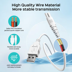 High-quality materials ensuring safe, durable charging