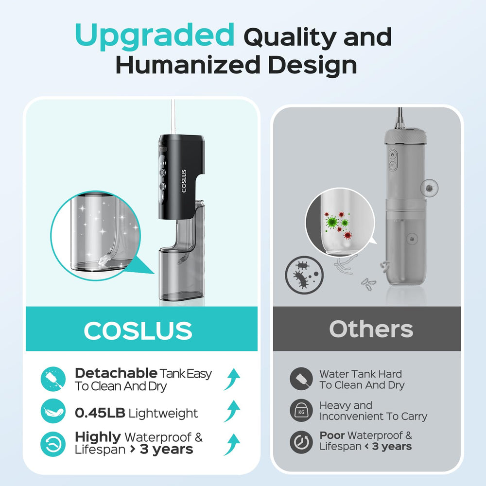 Compact 200g portable design fits in palm or bag