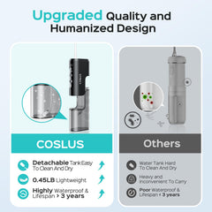 Compact 200g portable design fits in palm or bag