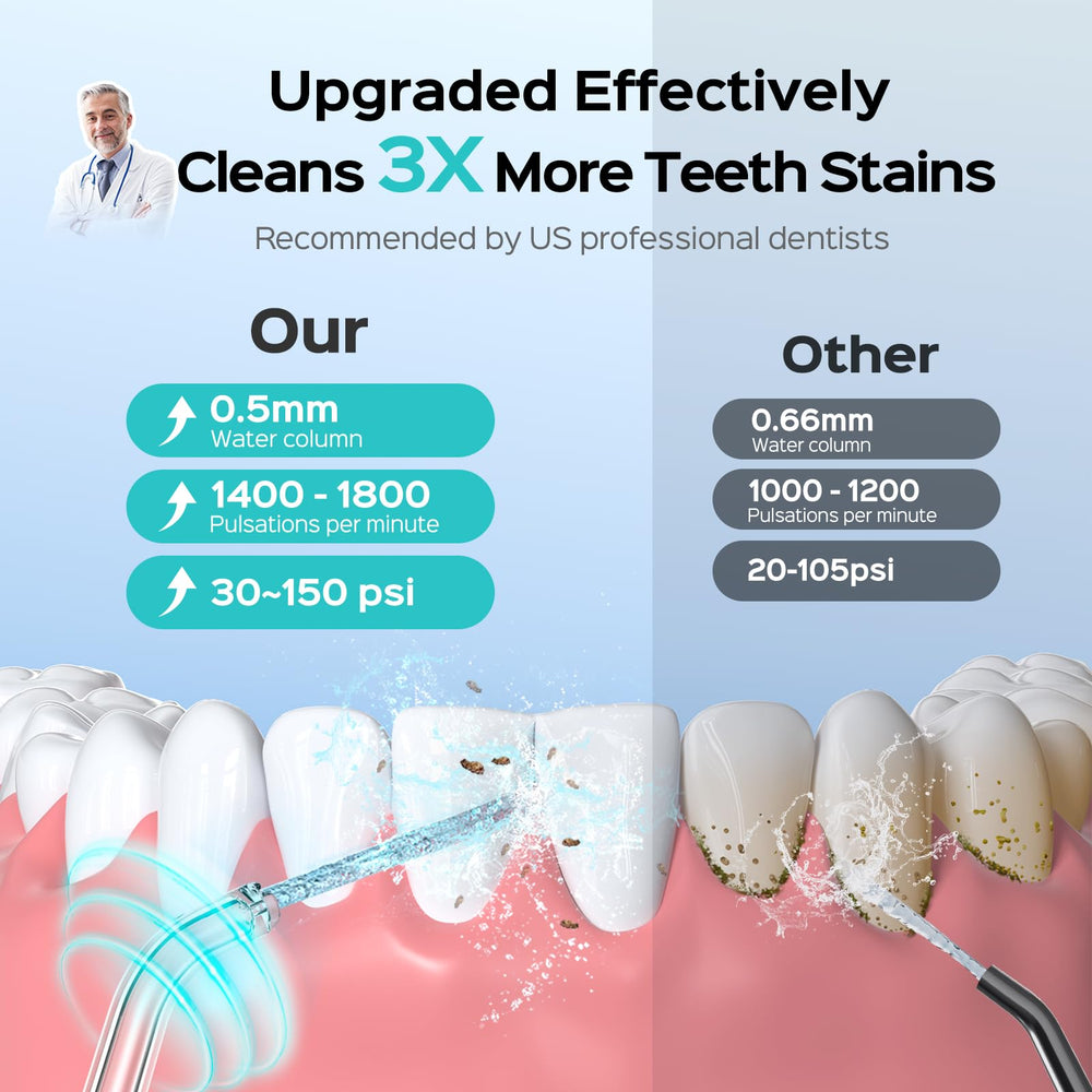 Includes 2 standard tips, 1 orthodontic tip, and 1 tongue cleaner with tip storage