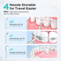 Travel-friendly oral irrigator in hand