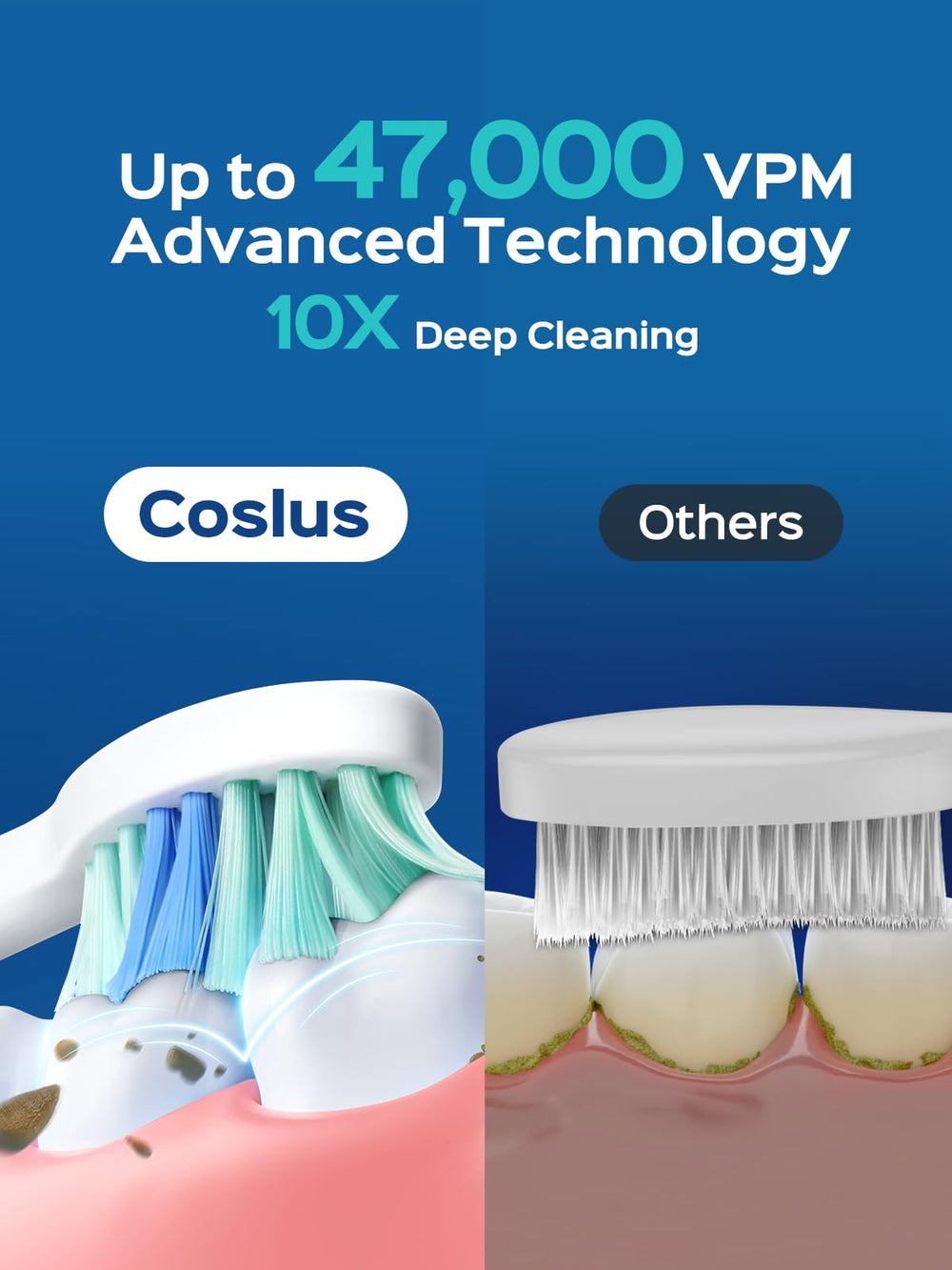 Travel case for COSLUS electric toothbrush