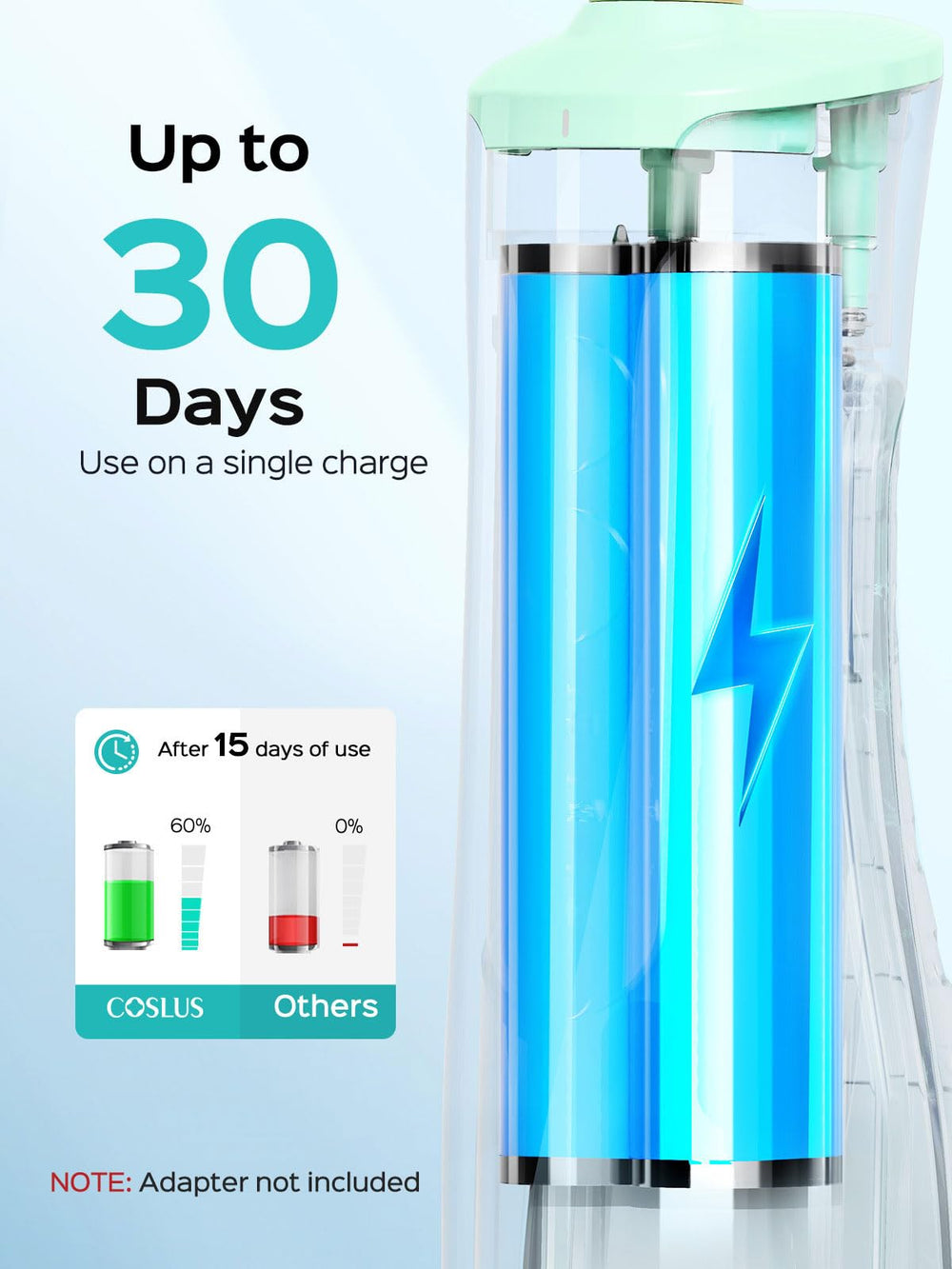 Large 300ml water tank for longer cleaning sessions