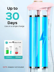 Cordless travel-friendly design with USB charging