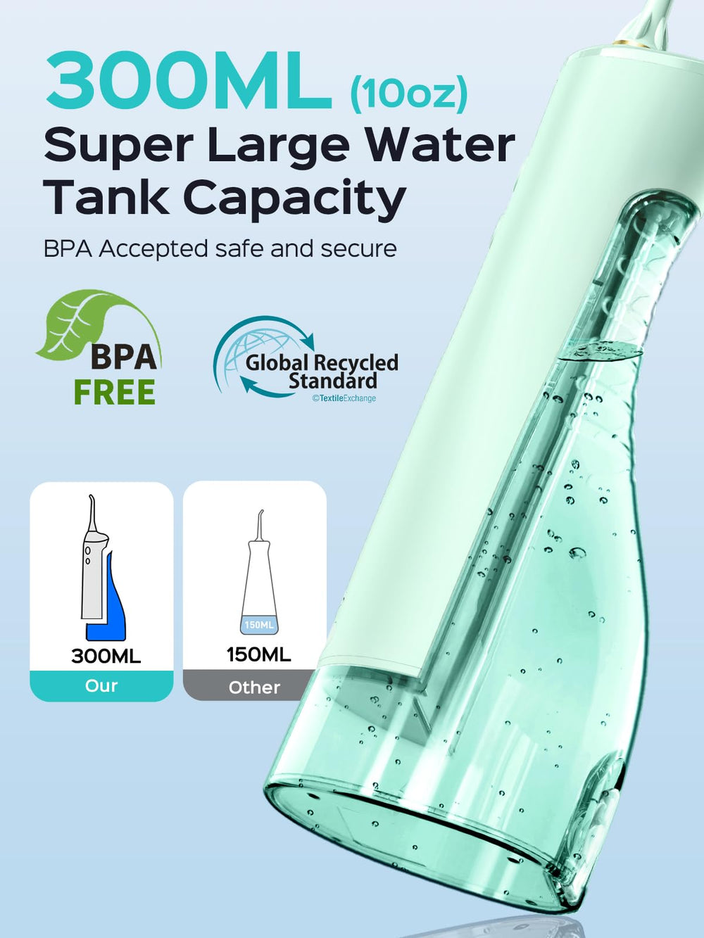 IPX7 waterproof exterior for shower-safe cleaning