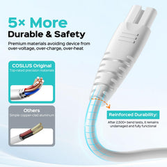 Reinforced, durable charging cord design