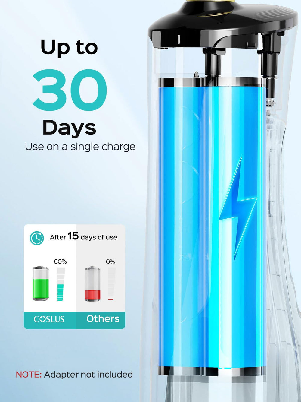 COSLUS water flosser with IPX7 waterproof design