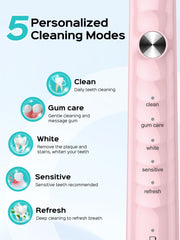 IPX7 waterproof COSLUS flosser suitable for shower use