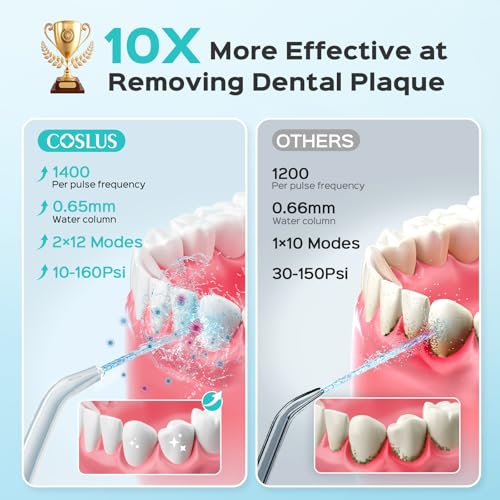 Water flosser being used for orthodontic braces care