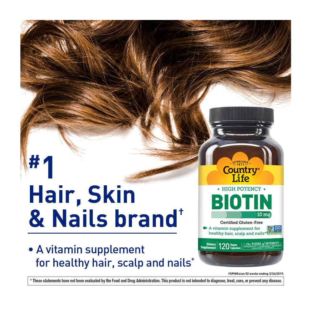 Close-up of Country Life biotin capsules