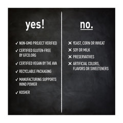 Serving and dosage illustration for zinc dietary supplement