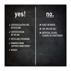 Papaya and pineapple flavor profile graphic