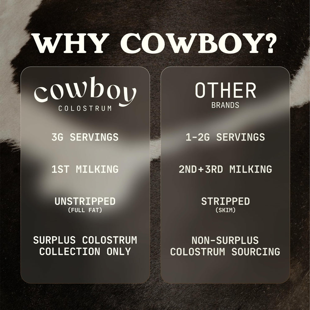 Vanilla Cowboy Colostrum Powder tub with lid