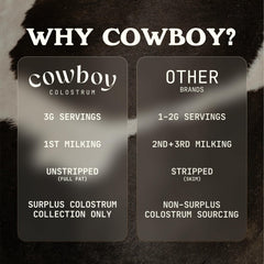 Vanilla Cowboy Colostrum Powder tub with lid