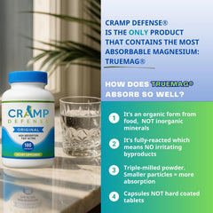 Cramp Defense information about 3-6 month supply