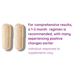 Cramping, bloating and mood support icons
