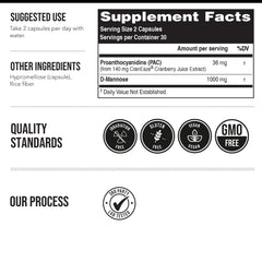 CranEaze urinary tract health infographic