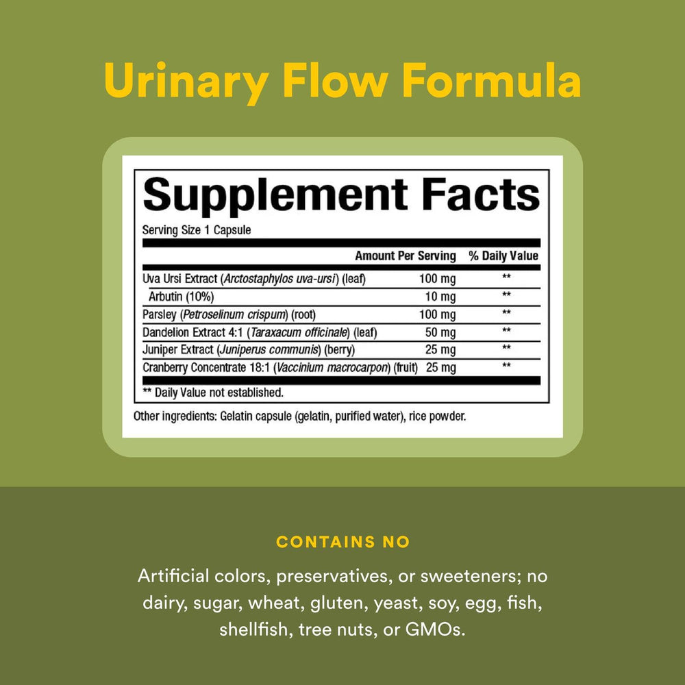 Cranberry extract used in Urinary Flow