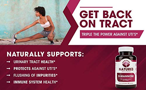 Cranberry extract and D-Mannose ingredients