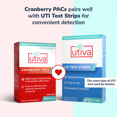 Cranberry PACs pills for urinary health