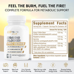 Close-up of Craving Blocker PRO Series capsule