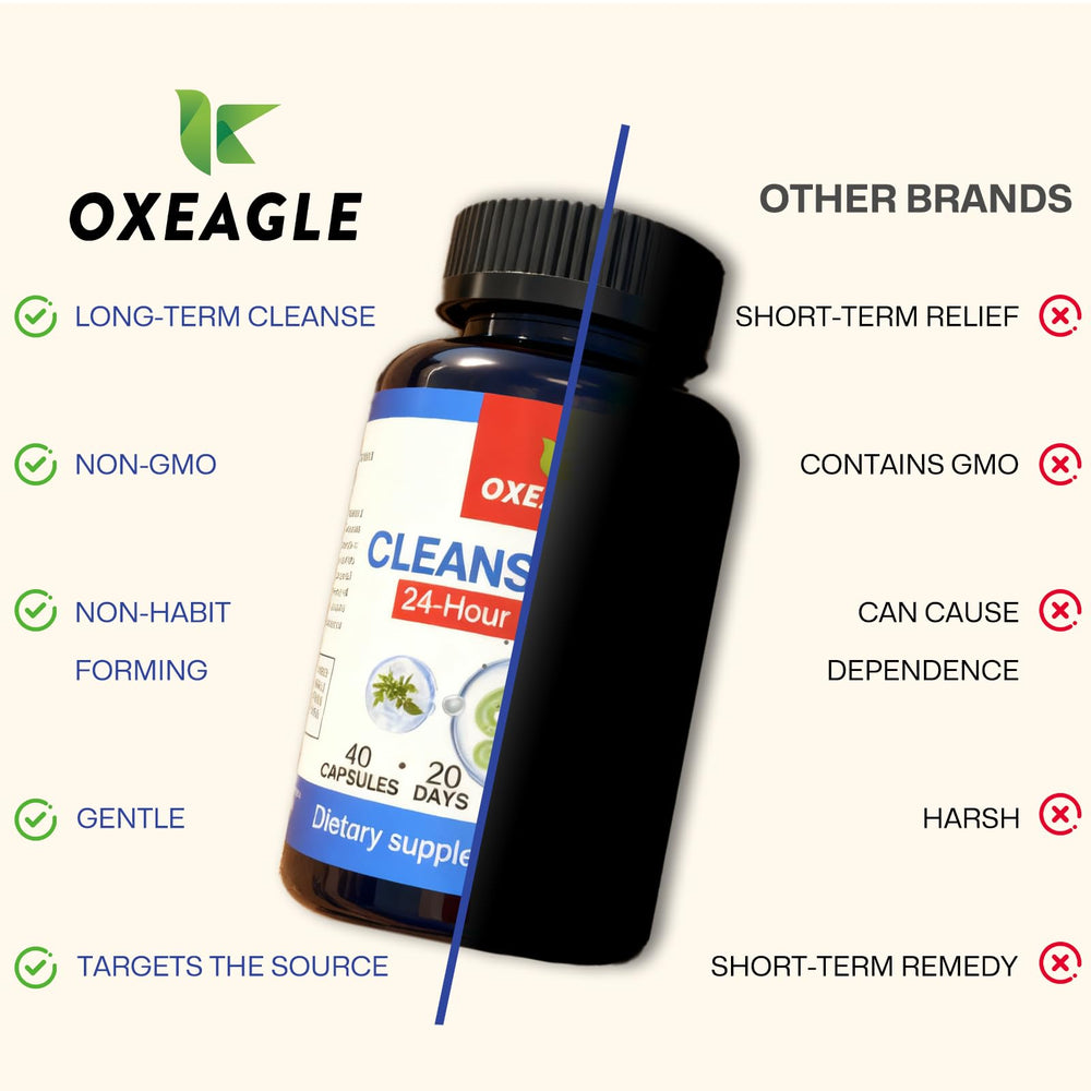 CRDT Gut Cleanse blend features plum and chrysanthemum for herbal balance.