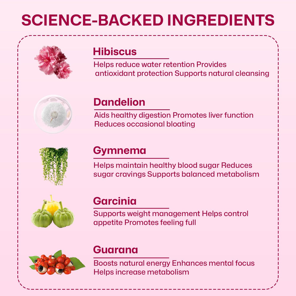 CRDT Gynostemma natural-energy capsules for sustained activity throughout the day.