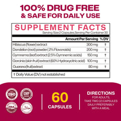 CRDT Weight Management capsules designed for a daily diet-support routine.