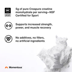 Creapure creatine monohydrate sourced from Germany